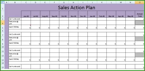 Sales Incentive Plan Template Excel Templates 2 Resume Examples