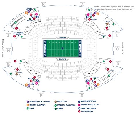 Stadium Maps Atandt Stadium