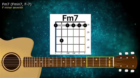 Guitar Chord Fm7 Youtube