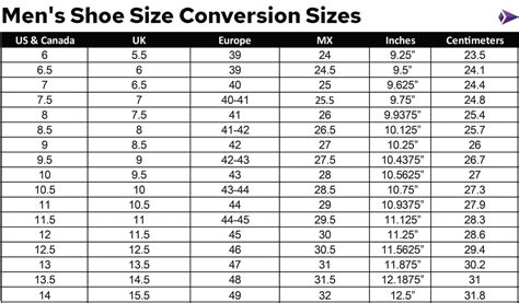 Mens Shoe Size Conversion Chart Ygraph