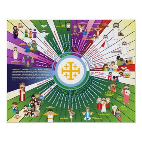 Liturgical colours are those specific colours used for vestments and hangings within the context of christian liturgy. Colors Of Faith 2021 Liturgical Colors Roman Catholic ...