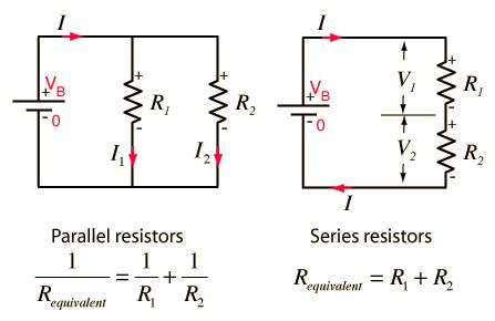 The brightness of the bulbs in a parallel circuit is brighter than those in a series circuit with the same number of bulbs.this is because the bulbs in. EduMission: Physics Form 5: Chapter 2 - Series and ...