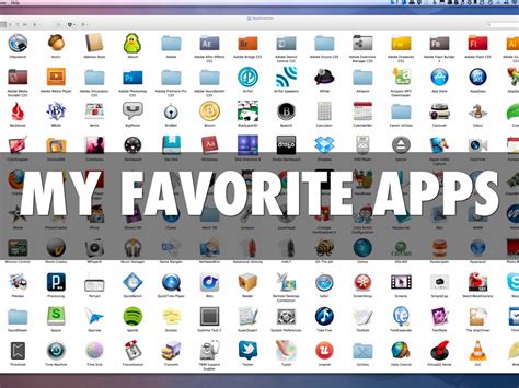 My Favorite Apps By Nicole Ozimok