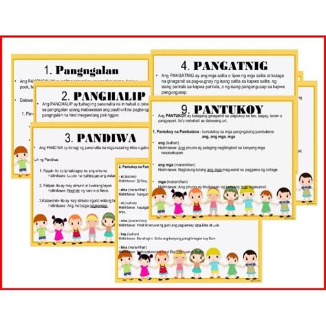 A Size Laminated Charts Mga Bahagi Ng Pananalita Pangngalan