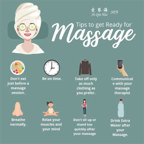 20 Most Common Types Of Massages And Their Benefits Explained Artofit