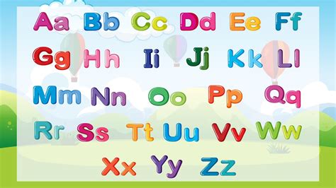 Begini Cara Mudah Belajar Huruf Abjad Alfabet ABCD | Mengeja Huruf ABC