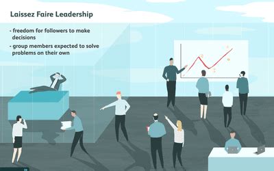 What Is the Meaning of Democratic Leadership