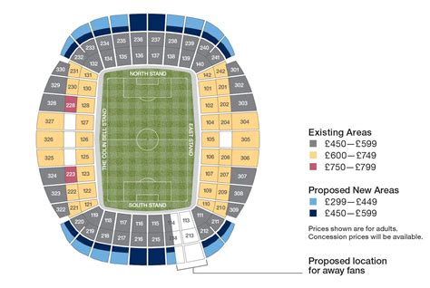 Manchester City Stadium Seating Plan