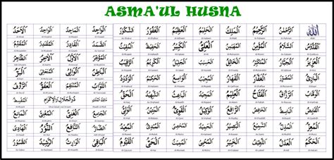 Ukuran penuh / download asmaul husna.pdf. Pengertian Asma'ul Husna dan Bacaannya | Solusi Kita
