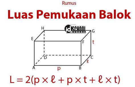 Academia.edu is a platform for academics to share research papers. Luas Permukaan Gabungan Kubus Dan Balok