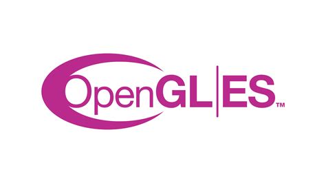 How To Learn Opengl The Right Way Or Why Opengl Es 3 Kea Sigma Delta