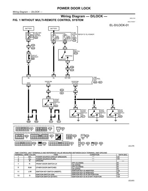 Diagram 1991 Honda Civic Electrical Wiring Diagram And Schematics
