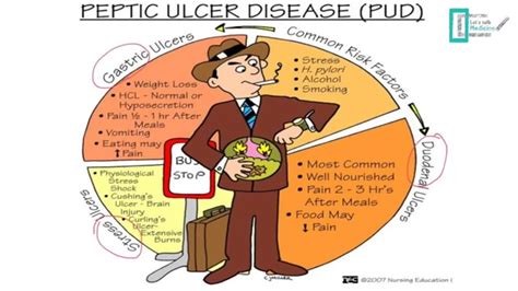 Doctors used to think that certain foods could give you ulcers. Pharmacology of Peptic Ulcer Disease - YouTube