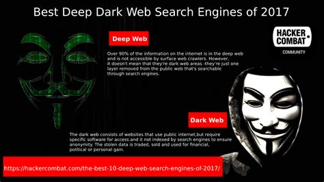 The best deep web search engines for beginners 1) torch torch has one of the largest search engines in the deep web, as they claim to have an index of more than a million hidden page results. Best Deep Dark Web Search Engines of 2017 : deepweb