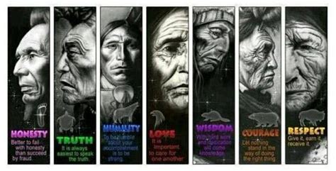 7 Grandfather Teachings Ojibwe
