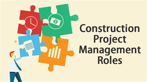 Construction Project Management Roles Overview And Responsibities