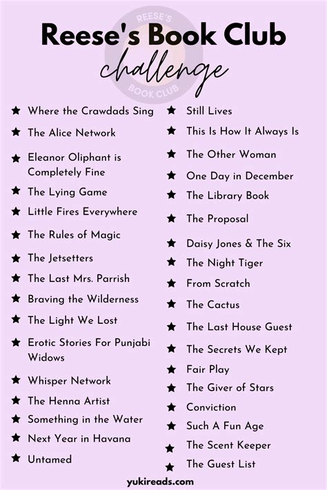 reese witherspoon printable book club list