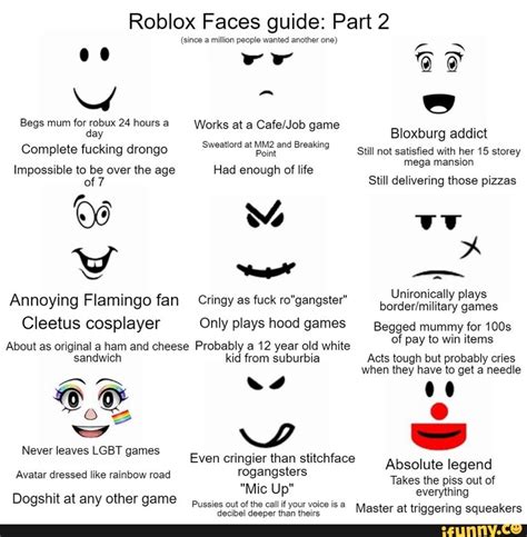 Roblox Faces Guide Part 2 Since A Million People Wanted Another One