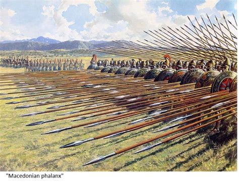 Introduced by philip ii of macedon, the. Macedonian Phalanx | Greco persian wars, Greek history ...