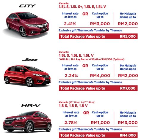 Looking for a new car loan in malaysia? Honda Malaysia Merdeka month promotion - interest rate as ...