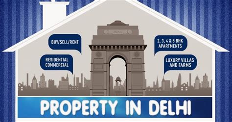 Real Estate Property India Properties Website India Property Delhi