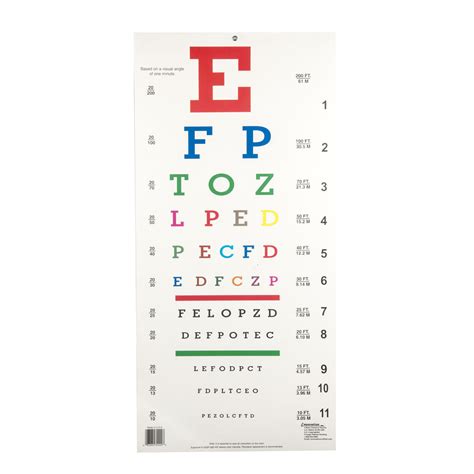Snellen Colored Eye Chart 1018324 W58500 Eye Chart