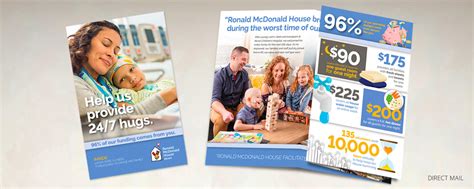 Ronald Mcdonald House Fundraising Knox Marketing