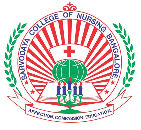 Bsc Nursing Scholarship 2020 In Bangalore Sarvodaya The Best Nursing