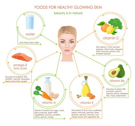 10 Ways To Improve Your Skin Health Dr Carolyn Mai Honolulu Botox