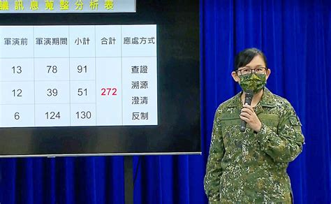 First Female Lieutenant General Tapped Taipei Times