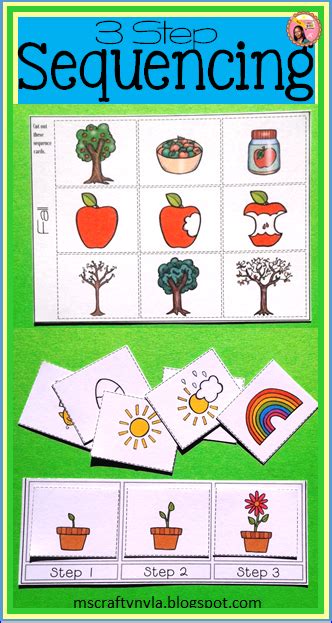 Sequence Cards For 3 Step Sequencing Sequencing Activities