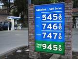 Future Gas Price