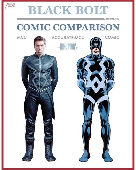 3,892 Likes, 102 Comments - • Accurate.MCU • mcu fanpage (@accurate.mcu