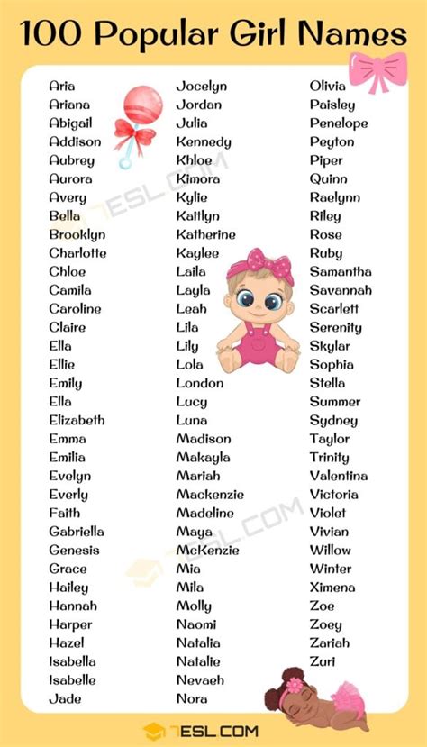 3000 Cool Girl Names From A Z Popular Baby Girl Names With Meanings