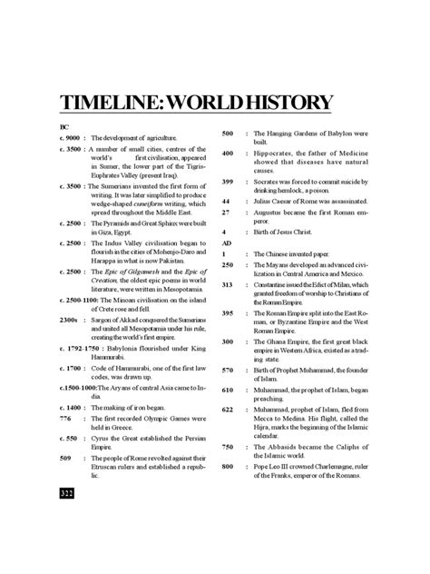World History Timeline Infographic Template Venngage