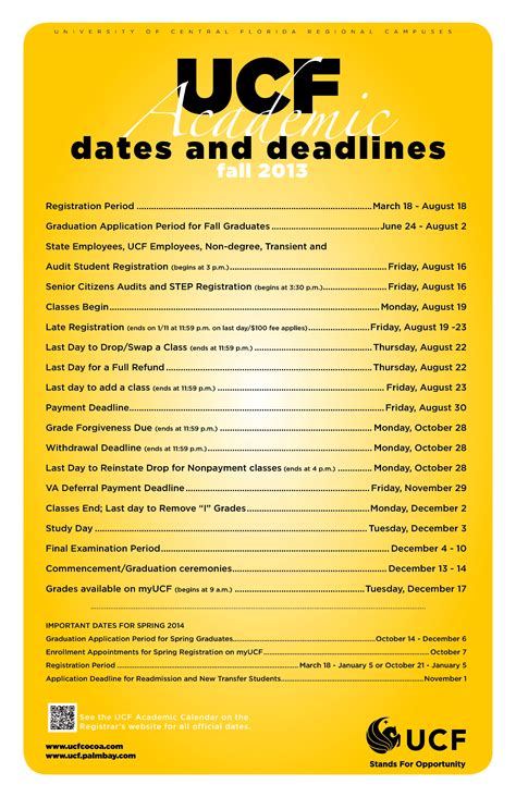 Ucf 2024-2025 Academic Calendar - Elisha Brandea