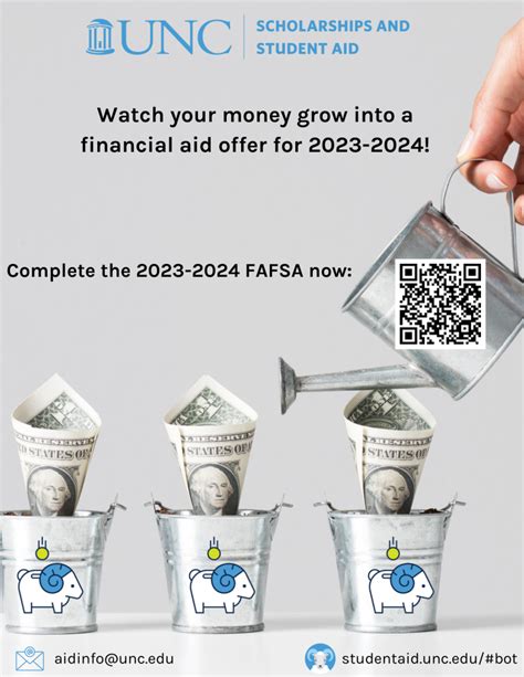 Fafsa 2024 2025 Application Deadline Hollywood Opal Tracee