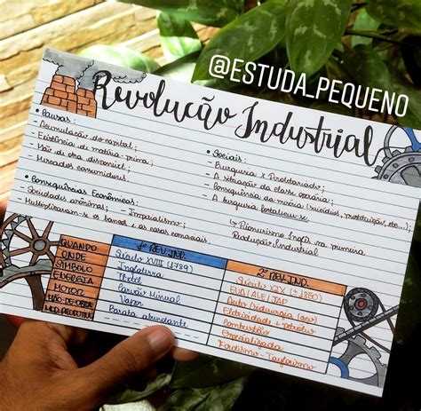 Questões Enem Revolução Industrial