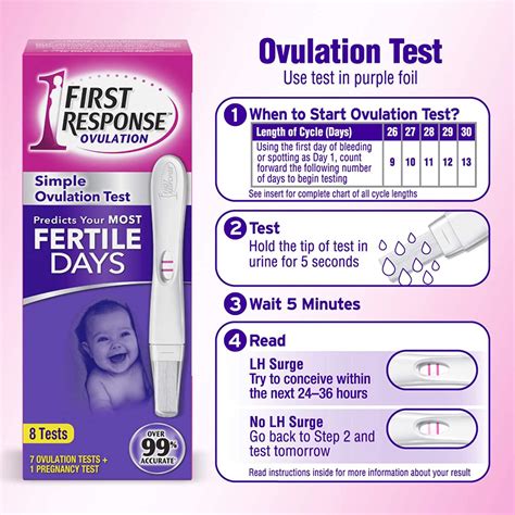 First Response Ovulation And Pregnancy Test Kit 7 Ovulation Tests 1