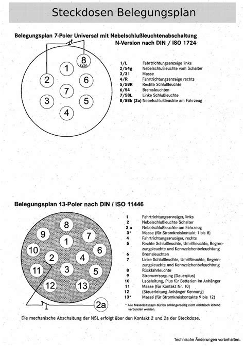 1 2 3 4 5 6 7 8 9 10 11 beschreibung hersteller spezifisch j1850 bus+. Steckdosenbelegung - A H K - R A T G E B E R