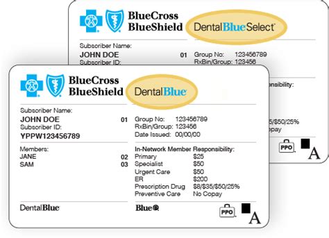 You can even say that it is a contract. Dental Blue Select for Members | Blue Cross NC