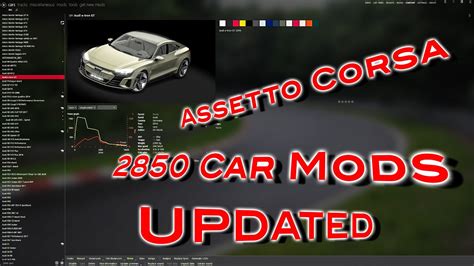 Assetto Corsa Car Mods UPDATED 2850 Mods Assetto Corsa Car Links