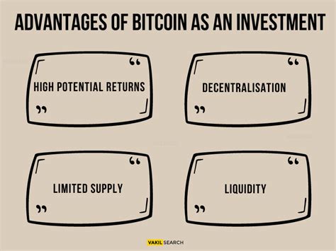 Bitcoin Future Prediction In Investing
