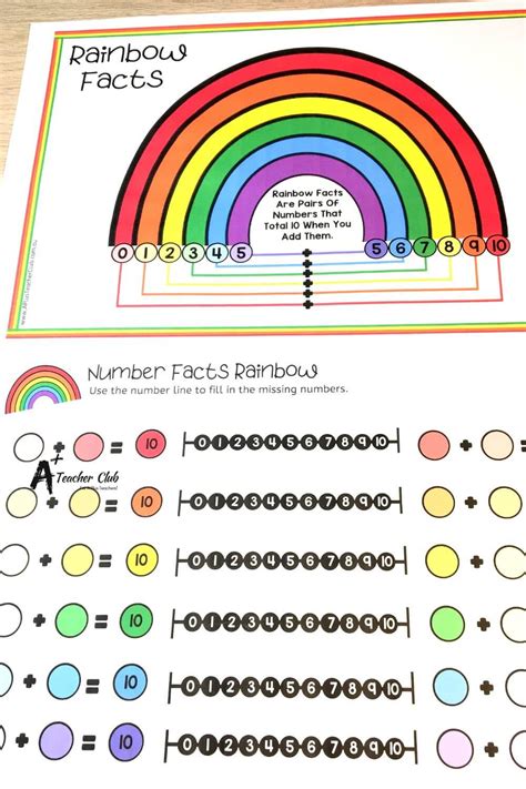 Rainbow Facts Maths A Plus Teacher Club