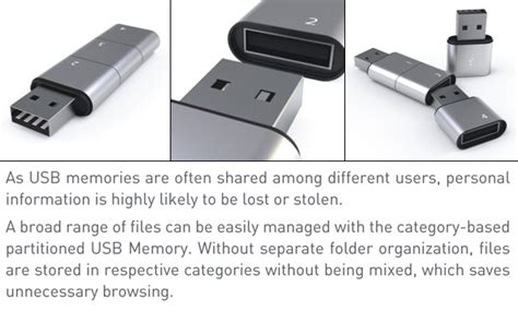 Amoeba Modular Usb Flash Drive Can Be Separated In To Several Parts