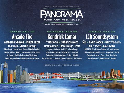 Panorama Announces Inaugural Nyc Lineup Featuring Kendrick Lamar Lcd