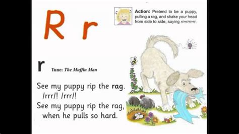 Jolly Phonics R Colouring Pages