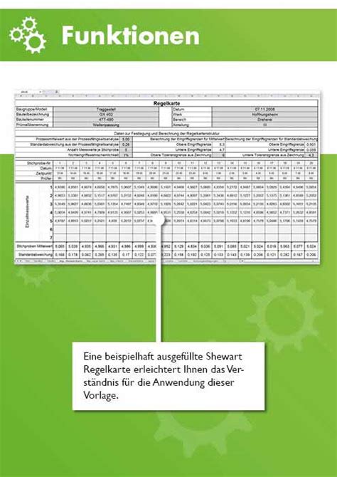 Konfidenzintervall berechnen excel vorlage 2015 08 07.png: Qualitätsregelkarte Vorlage Excel / Erstellung Einer Np ...