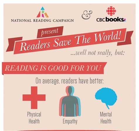 Confessions Of An Opinionated Book Geek Reading Benefits Infographic