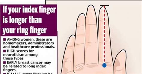 Your Pinky Fingers Could Reveal Volumes About Your Personality ThatViralFeed
